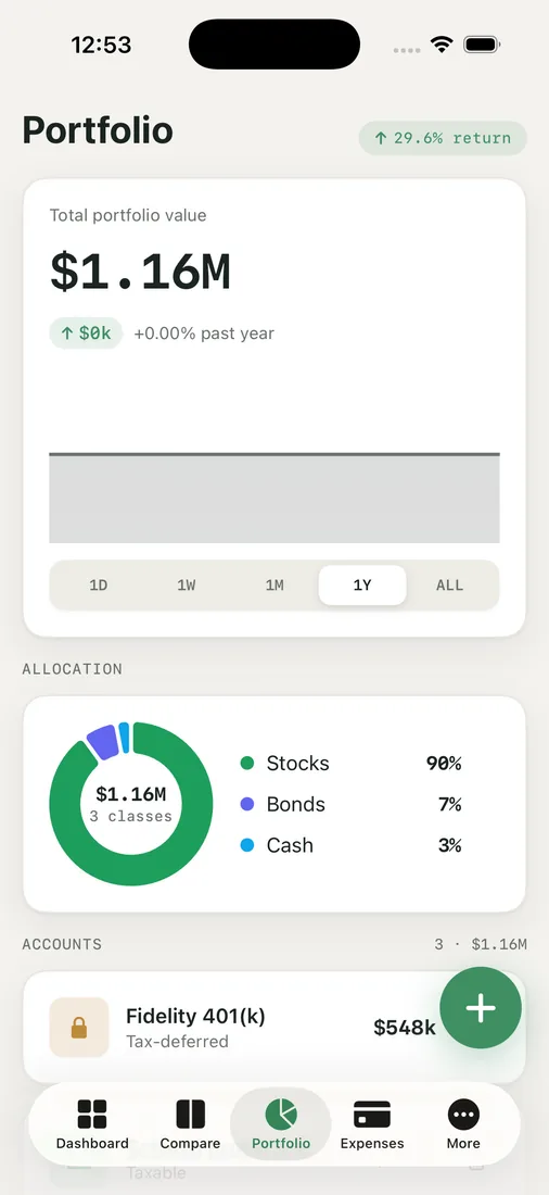 RetireOdds — portfolio view.