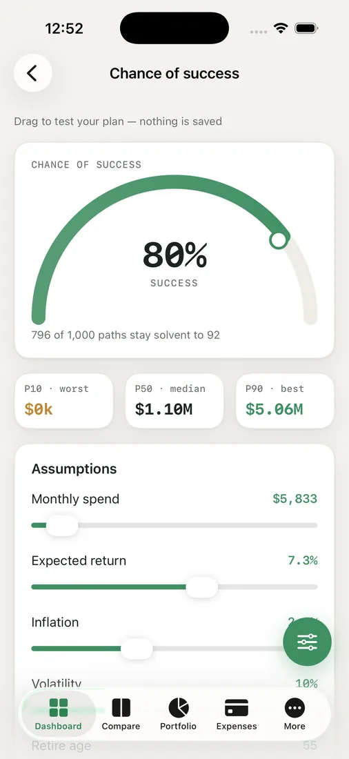 RetireOdds — chance view.